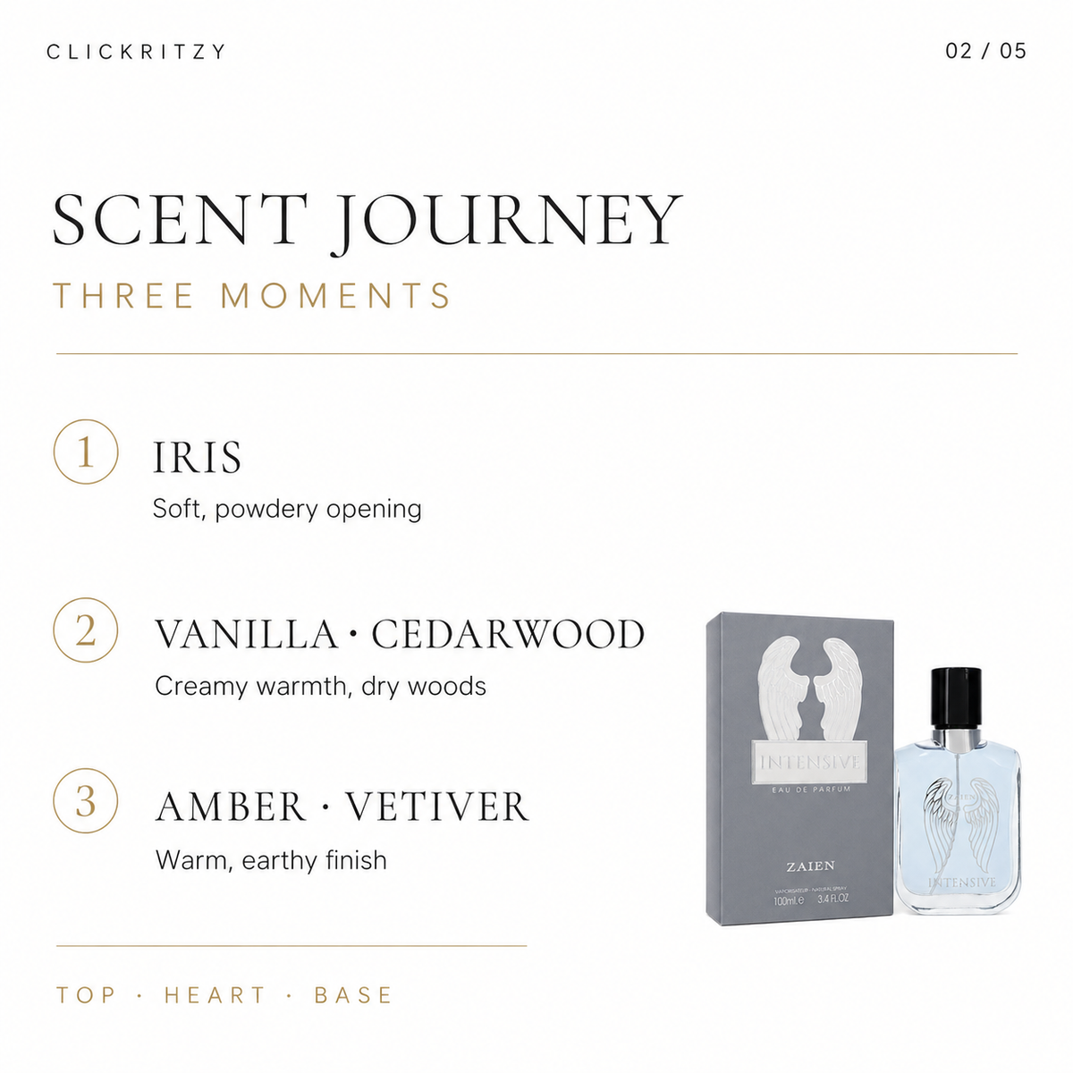 Zaien Intensive Eau De Parfum (Unisex) By Zaien