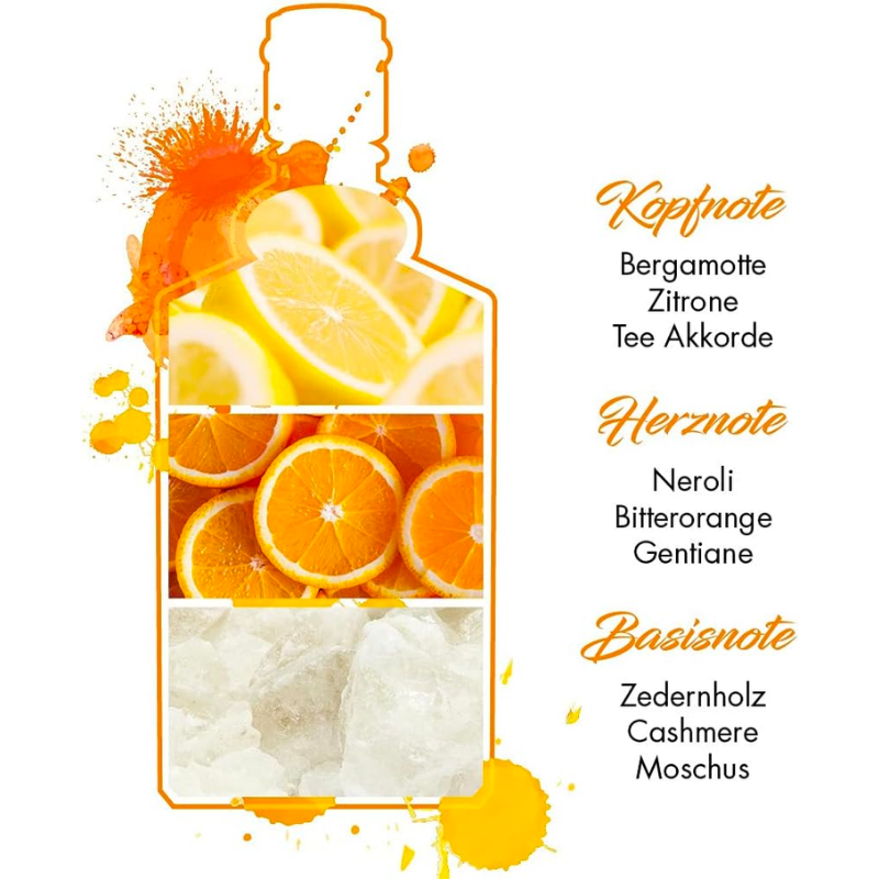 4711 Remix Eau De Cologne Spray Unisex 2018