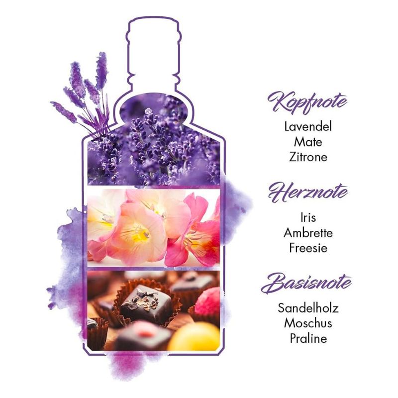 4711 Remix Lavender Eau De Cologne - Natural and Elegant Lavender Scent