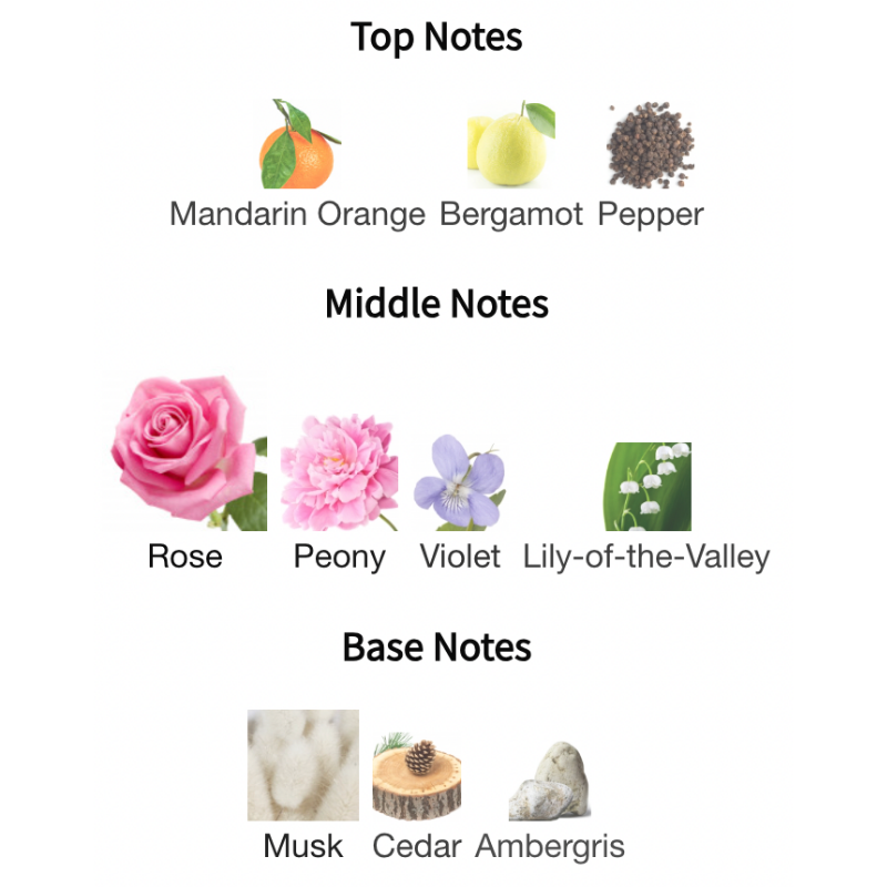Acqua Di Parma Peonia Nobile Eau De Parfum