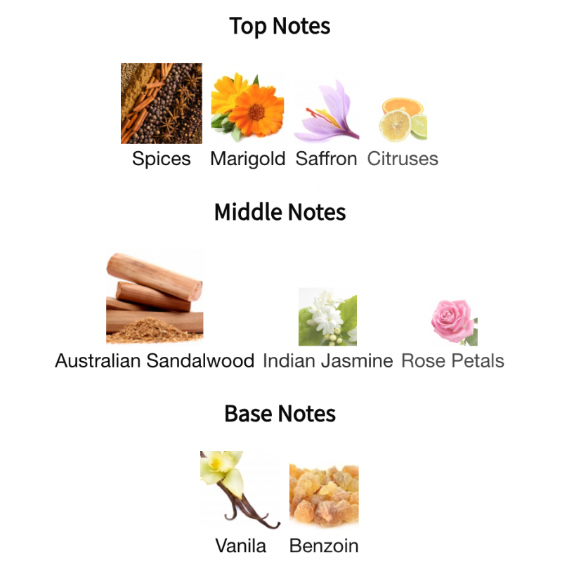 Adam Levine Eau De Parfum By Adam Levine