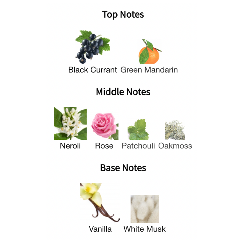 Armani Si Eau De Parfum By Giorgio Armani