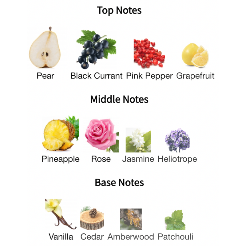 Armani Si Passione Eau De Parfum By Giorgio Armani