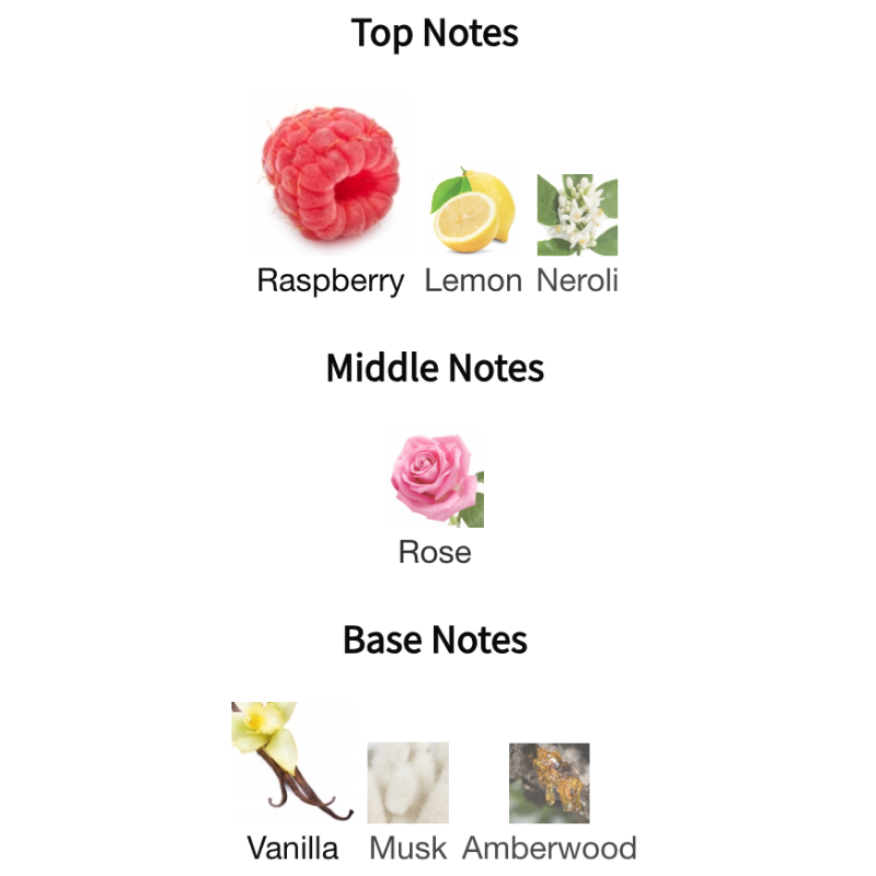 Because It's You Eau De Parfum By Giorgio Armani