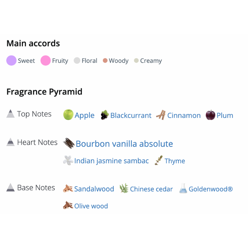 Boss Alive Eau De Parfum By Hugo Boss