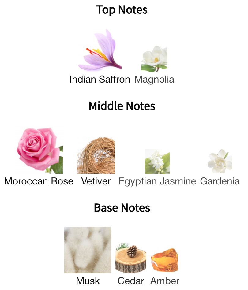 Agent Provocateur Eau De Parfum