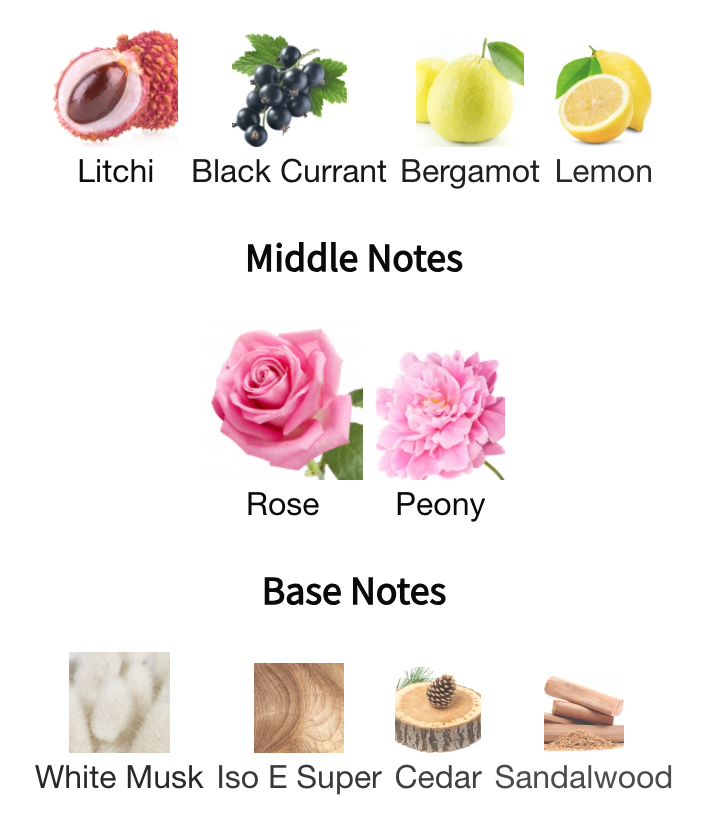 Aqua Allegoria Rosa Rossa Eau De Toilette Spray By Guerlain